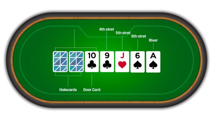 Seven Card Stud Poker